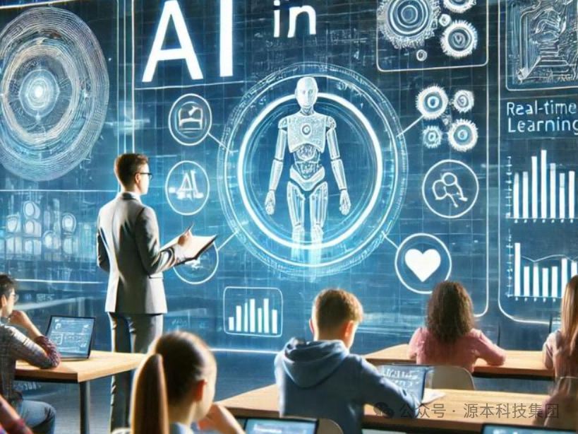 艾弗森贝博ballbet官网科技-本科生掌握大数据、云原生、AI-竞赛保研求职的“超车秘籍”来了！